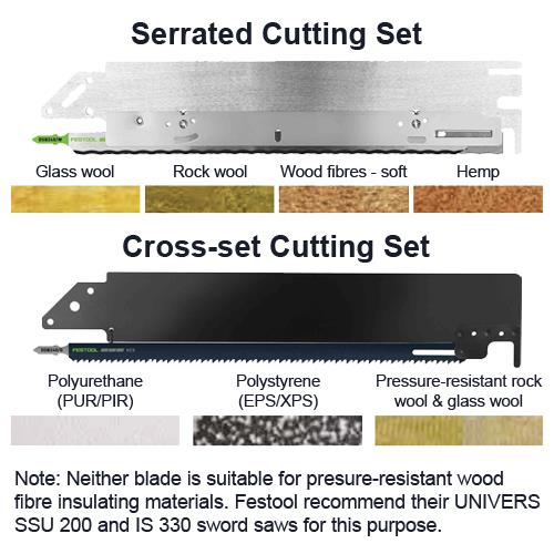 Festool 240mm Cross-Set Cutting Set for PUR/Polystyrene (ISC240)